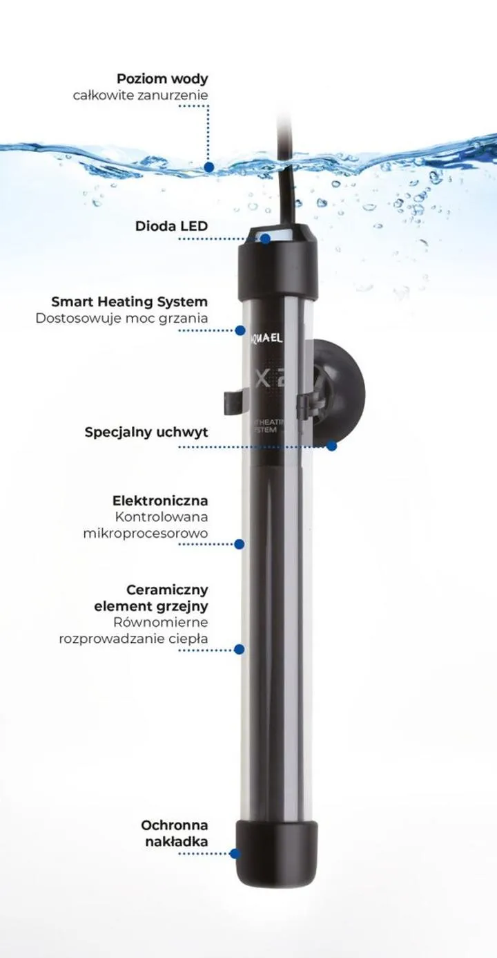 Grzałka w akwarium montaż