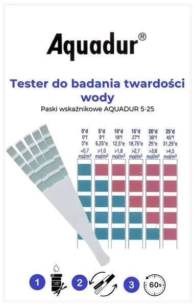 Parametry wody w akwarium