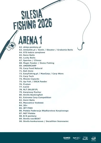 Przepisy dotyczące wędkowania