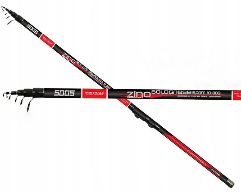 Wędka bolonka przewodnik